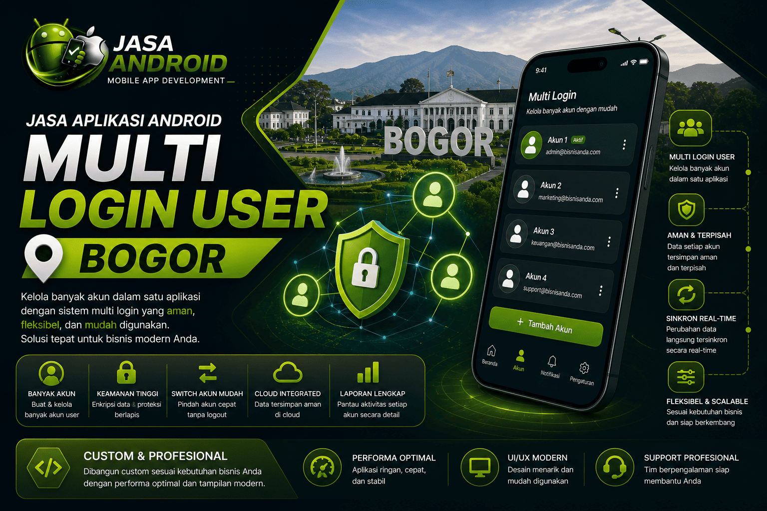 Jasa Aplikasi Android Multi Login User Bogor: Solusi Sistem Multi User untuk Bisnis Modern